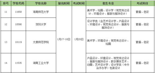 查询 2018年各省市校考时间表 广西 江苏